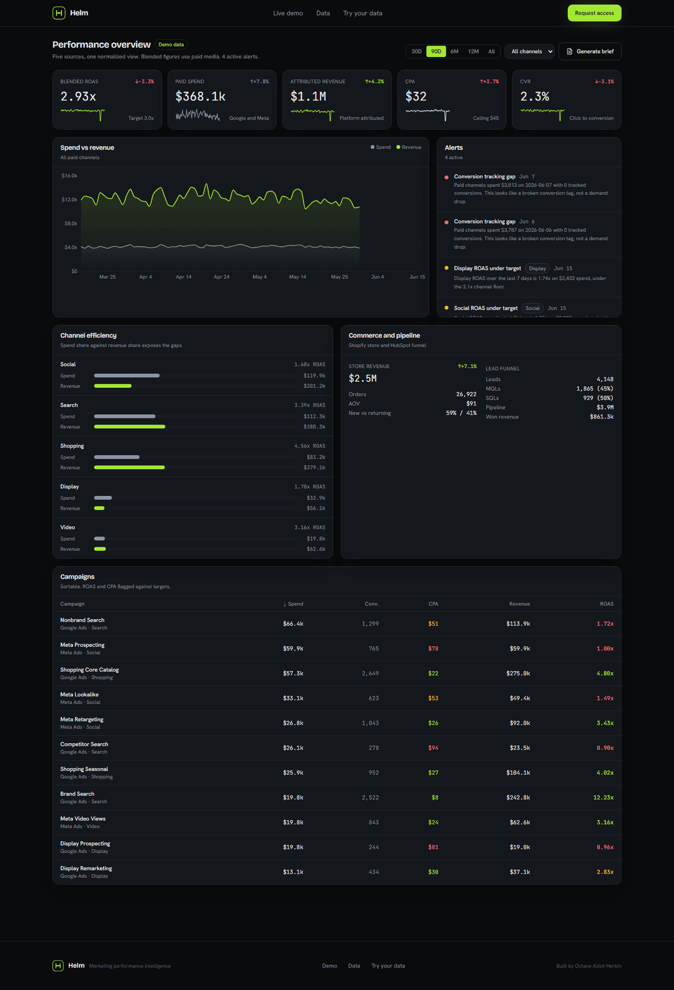 Helm screenshot